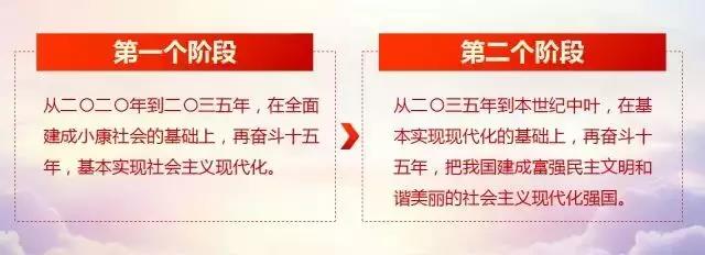 我们党提出了第二个一百年目标