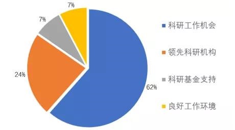 微信图片_20181029151014