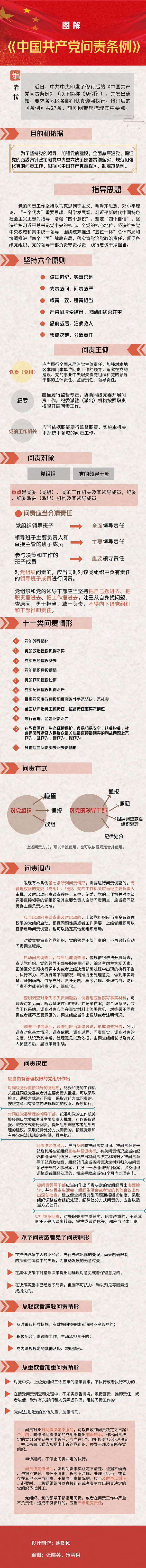 问责0101