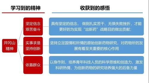 微信图片_20200527110142