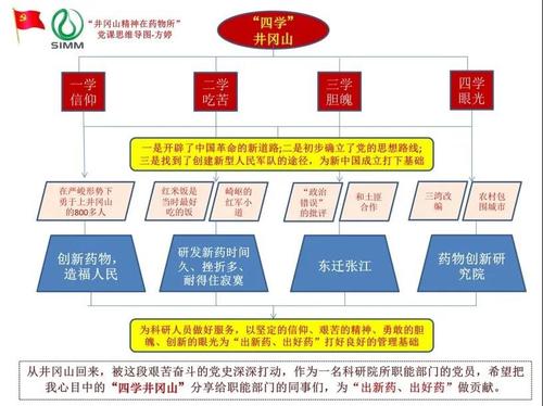 微信图片_20200527110150