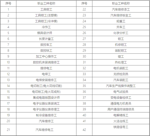 不见面审批4.0