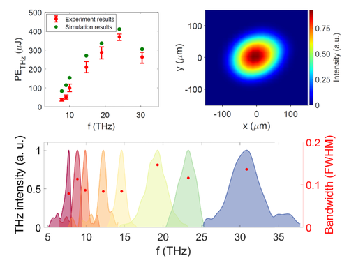 微信图片_20251022111231 微信图片_20251022111231